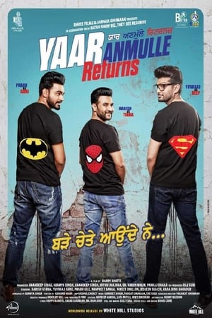 Yaar Anmulle Returns (2021)